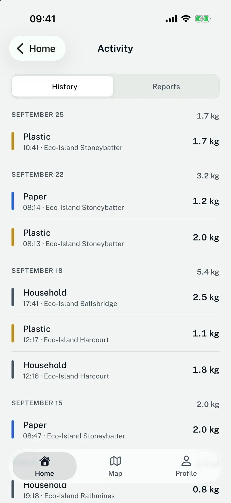 Deposit history grouped by day, with each deposit's waste type, time, island and weight