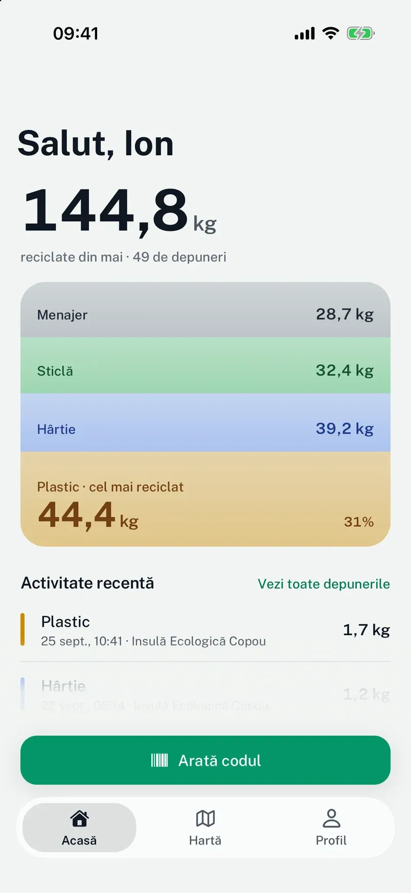 Ecranul principal: 144,8 kg reciclate din mai, împărțite pe menajer, sticlă, hârtie și plastic